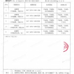 临猗重防腐地坪,临猗超强耐腐蚀涂料-缩略图4